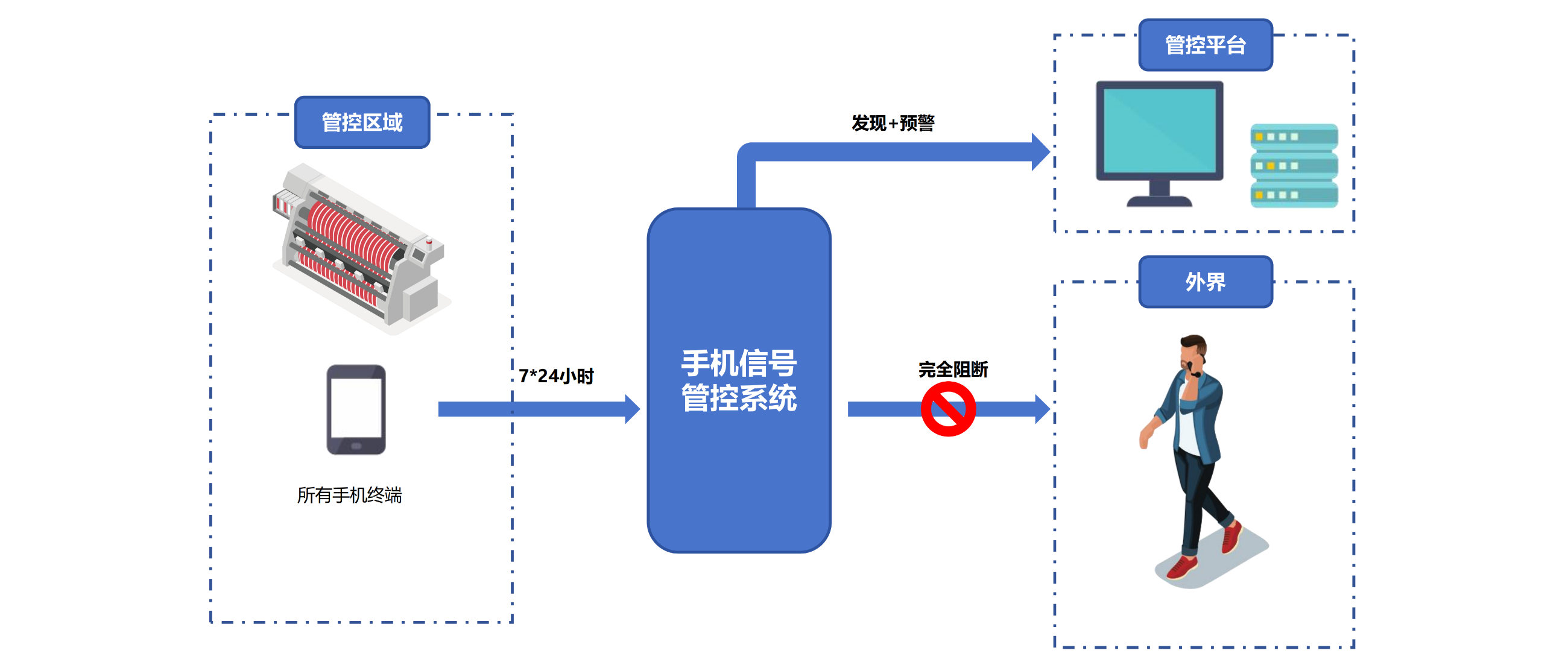 圖片關(guān)鍵詞