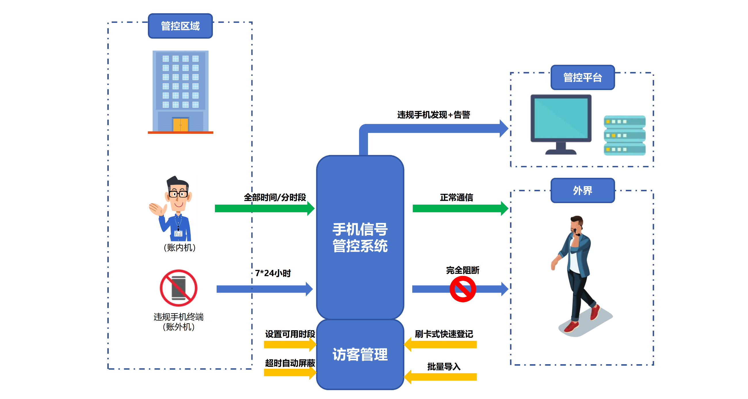 圖片關鍵詞 圖片關鍵詞